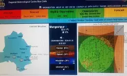 दिल्ली में तापमान 52 डिग्री पार, हीट वेव ने और बढाई मुश्किल