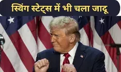 स्विंग स्टेट्स में ट्रंप का बोलबाला, एरिजोना में जीत के साथ टूटा यह रिकॉर्ड