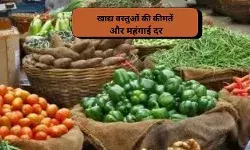 महंगाई पर लगाम लगाने के लिए करनी होगी निर्णायक कार्रवाई