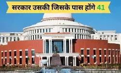 Jharkhand में 20 सीटें कर ना दे खेला, इंडिया ब्लॉक - NDA दोनों की धड़कन बढ़ी