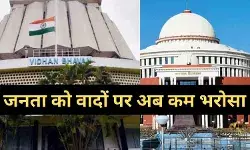 अब जनता को सिर्फ वादे पसंद नहीं, महाराष्ट्र-झारखंड के नतीजों ने किया इशारा