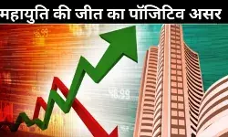 महायुति की जीत से बाजार गुलजार, मंगलवार को मार्केट खुलने से पहले जान लें ये बातें