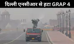 सुप्रीम कोर्ट की अनुमति के बाद दिल्ली NCR से GRAP-4 हटा लेकिन GRAP 2 लागू