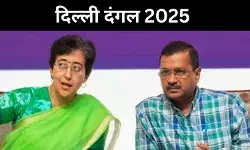 जनता के साथ राजनीतिक धोखाधड़ी, AAP पर क्यों भड़क रही है बीजेपी