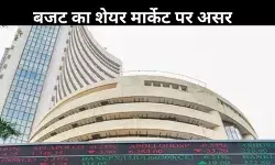 Budget 2025: बजट का ऐलान होते ही बाजार गुलजार, इन स्टॉक्स में देखी गई तेजी