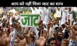 तमाम प्रयासों के बावजूद आप को नहीं मिला जाटों का साथ