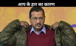अरविंद केजरीवाल का घमंड, AAP की तबाही का बना कारण