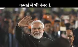 कमाई के मामले में BJP ने अन्य दलों को छोड़ा काफी पीछे, ADR की रिपोर्ट में खुलासा!