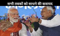 बिहार मंत्रिमंडल विस्तार: BJP- नीतीश कुमार का बड़ा कदम, जातिगत और क्षेत्रीय समीकरण को साधने की कवायद