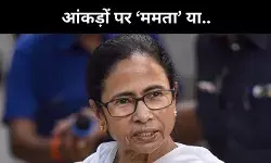 आंकड़ों की ममता या हकीकत भी, क्या वास्तव में चमक रहा है बंगाल