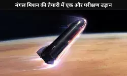 Mars Mission: 2026 तक बिना क्रू के मंगल लैंडिंग का दावा, क्या संभव है?
