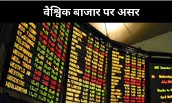 ट्रंप के रेसिप्रोकल टैरिफ का असर, वैश्विक बाजार में भारी गिरावट