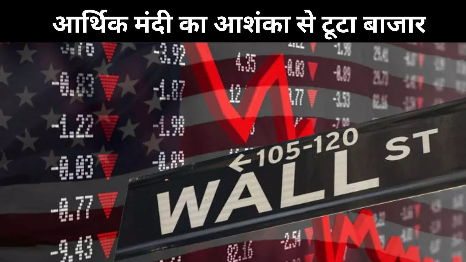 ट्रंप के टैरिफ वृद्धि से मंदी की आशंका! वॉल स्ट्रीट में तगड़ी गिरावट, डाउ जोन्स; नैस्डैक व S&P टूटे