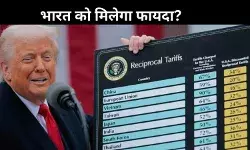 अमेरिकी टैरिफ के बीच भारत की रणनीति: व्यापार समझौते और सुरक्षा उपाय