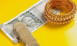 RBI Gold Loan Rules