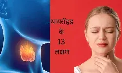 Thyroid care prevention treatment