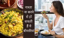 Skipping Breakfast Type-2 Diabetes Obesity Mental Health