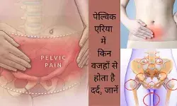 Heart Attack Cause Heart Disease Prevention