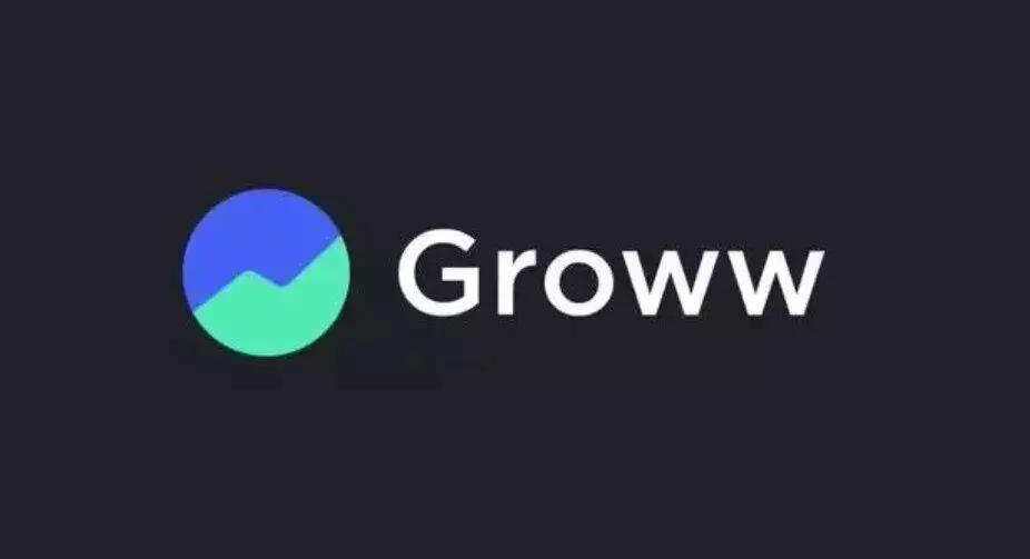 Groww IPO