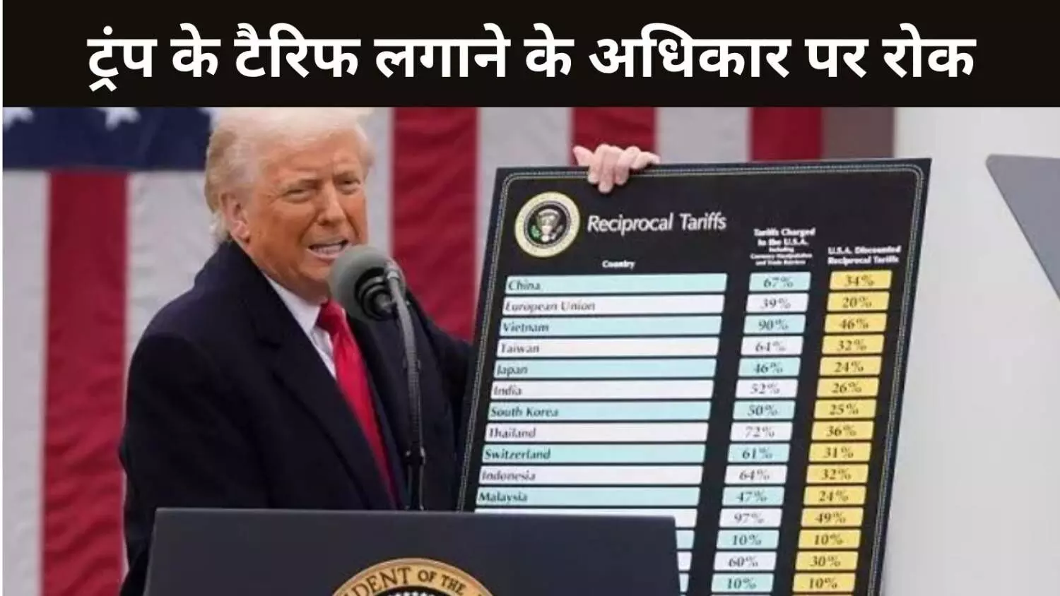 Trump Tariff Trump Tariff