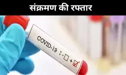 NB.1.8.1 वैरिएंट ने बढ़ाई चिंता, कोरोना संक्रमण फिर पकड़ रहा रफ्तार