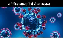 भारत में फिर बढ़ा कोरोना! 4000 के पार पहुंचे सक्रिय मामले, 24 घंटे में 5 मौतें