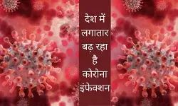 Essential Medicines Personal Protective Equipment Isolation Beds ICU Ventilator Supported Beds Sample Testing Surveillance