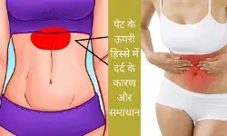 upper stomach pain gastric pain gastritis peptic ulcers acid reflux