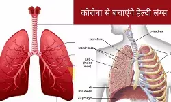 Lung care tips healthy lungs breathing problems benefits of deep breathing