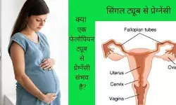 Pregnancy with one fallopian tube Can you get pregnant with one tube