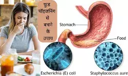 Food poisoning home remedies Food poisoning in summer Vomiting and diarrhea cure Stomach pain relief tips