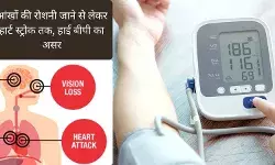 Blood pressure control high BP remedies hypertension risks blood pressure symptoms