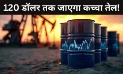 Crude OIl Price