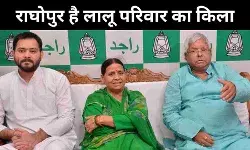 Lalu Prasad Yadav Tejaswi Yadav Rabri Devi