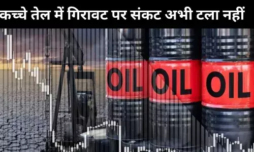 Crude OIl Price