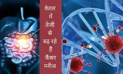 Cancer in Kerala Kerala cancer cases cancer awareness cancer prevention breast cancer Kerala