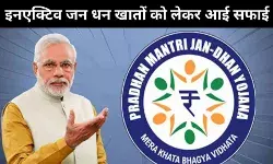 Jan Dhan Accounts