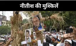 वक्फ विधेयक बना चुनावी ज़हर, जेडीयू के लिए खतरे की घंटी