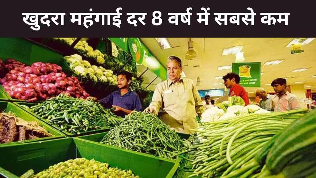 Retail inflation data Retail inflation data