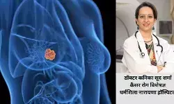 breast cancer symptoms screening awareness women cancer risk