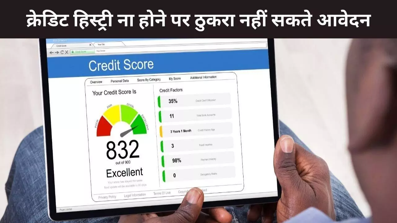 CIBIL Score CIBIL Score
