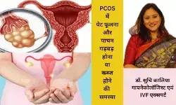 PCOS Polycystic Ovary Syndrome Ovarian Disorder Constipation Bloating Digestive Issues Hormonal Imbalance