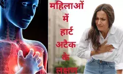 heart attack heart attack symptoms women heart attack prevention of heart attack women heart disease