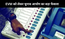 ECI लाएगा नए बैलेट पेपर, उम्मीदवारों की रंगीन तस्वीरें होंगी EVM पर — शुरुआत बिहार चुनाव से