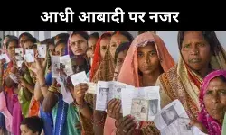 चुनावी रण का नया समीकरण, बिहार में महिला वोट बने असली गेम-चेंजर
