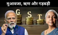 जीएसटी फंड का दुरुपयोग, मुआवजा भुगतान में देरी से बढ़ा केंद्र-राज्य तनाव