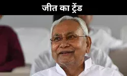 Bihar Elections 2025: पिछले नतीजे बताते हैं जहां नीतीश वहीं जीत