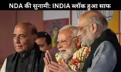 बिहार चुनाव नतीजे: NDA का दबदबा कायम, INDIA गठबंधन को बड़ा झटका