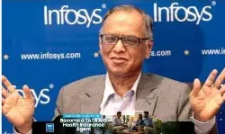 चीन ने थकान से टूटते कर्मचारियों के कारण ‘9-9-6’ छोड़ा: क्या भारत इसे अपनाए?