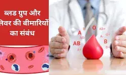 लिवर अक्सर खराब रहता है? आपके ब्लड ग्रुप से हो सकता है इसका संबंध
